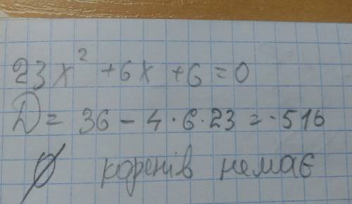 Определи число корней квадратного уравнения 23x2+6x+6=0