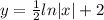 y= \frac{1}{2} ln|x|+2