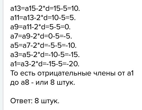 Варифметической прогрессии (аn) а15=15 , d=2,5. найдите число отрицательных членов этой прогресии