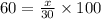 60 = \frac{x}{30} \times 100