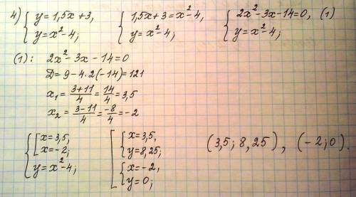 Даны функции y=1.5x+3 и y=x^2-4 1. построй графики данных функций. 2.найди координаты точек пересече