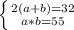 \left \{ {{2(a+b)=32} \atop {a * b = 55}} \right.