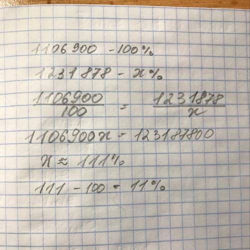 В2003 году численность человек в казани составляла 1 106 900 (ч). сейчас эта цифра составляет 1 231