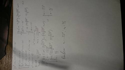 |x^2-13x+15| =x^2-13x + 35. вказати кількість коренів рівняння. і!