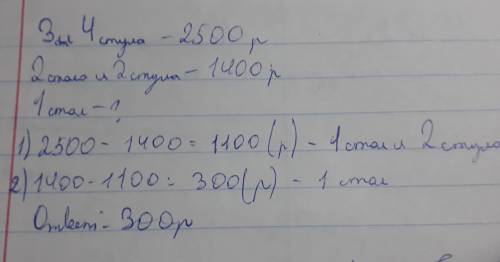 3стола и4 стула стоят 2500; 2 стола и2 стула стоят 1400 сколько стоит 1 стол