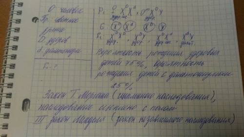 Рецетивный ген дальтонизма(цветовой слепоты) находится в х хромосоме. мать девушки страдает дальтони