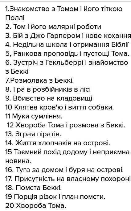 План до пригоди тома сойєр 31 розділ