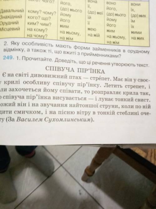 Написати текст розповідь на темуспівучасті пір'їнка.підкреслити особові займенники.визначити їхні о