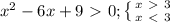 x^2-6x+9\ \textgreater \ 0; \left \{ {{x\ \textgreater \ 3} \atop {x\ \textless \ 3}} \right.