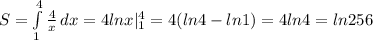 S= \int\limits^4_1 { \frac{4}{x} } \, dx =4lnx|_1^4=4(ln4-ln1)=4ln4= ln256