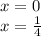 x = 0 \\ x = \frac{1}{4}