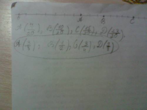 На координатной прямой отмечены точки a b c и d. для каждой точки укажите соответствующую дробь. d т