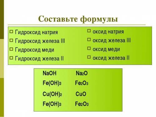 Напишите основные формулы солей кислот и гидроксидов.завтра пишу к/р 8 класс,