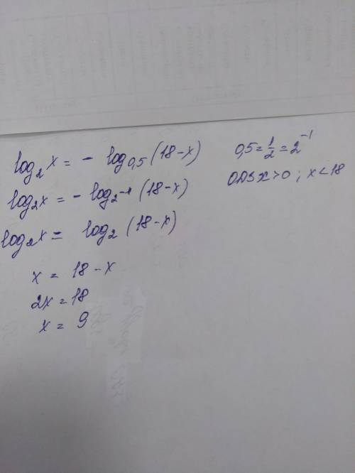 Решите логарифм. выражение: log2 x = -log0,5 (18-x)