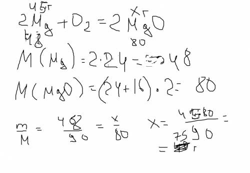 Скислородом реагирует 45г магния. найти массу образовавшегося оксида