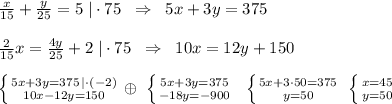 \frac{x}{15}+\frac{y}{25}=5\; |\cdot 75\; \; \Rightarrow \; \; 5x+3y=375 \\\\ \frac{2}{15}x=\frac{4y}{25}+2\; |\cdot 75\; \; \Rightarrow \; \; 10x=12y+150 \\\\ \left \{ {{5x+3y=375\, |\cdot (-2)} \atop {10x-12y=150}} \right. \oplus \; \left \{ {{5x+3y=375} \atop {-18y=-900}} \right. \; \; \left \{ {{5x+3\cdot 50=375} \atop {y=50}} \right. \; \left \{ {{x=45} \atop {y=50}} \right.