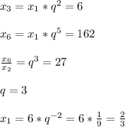 x_3=x_1*q^2=6 \\\\ x_6=x_1*q^5=162 \\\\ \frac{x_6}{x_2}=q^3=27 \\\\ q=3 \\\\ x_1=6*q^{-2}=6* \frac{1}{9} = \frac{2}{3}