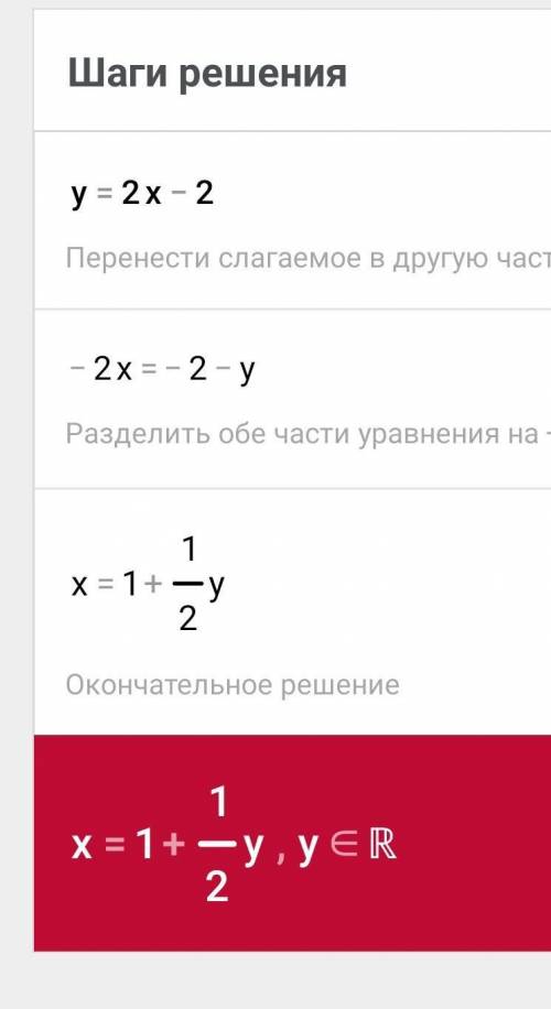 2. постройте график функции: у = 2х - 2.