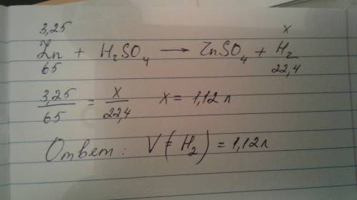 Какой объём водорода можно получить при взаимодействии 3.25 г цинка с серной кислотой?