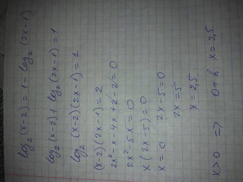 Решите крайние log2(x-2) = 1-log2(2x-1)