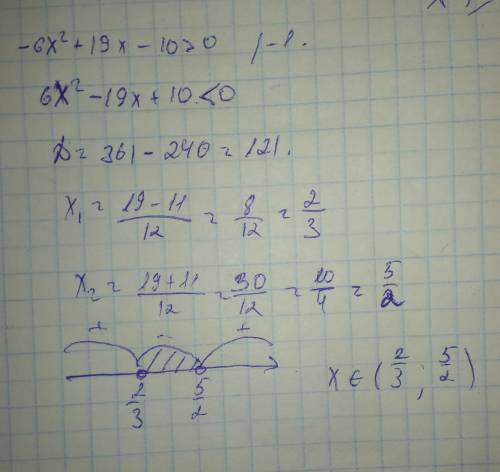 6x^2+19x-10 > 0 как сделать неравенство решаемым? можно сделать так? 6x^2+19x-10 < 0