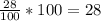 \frac{28}{100} *100=28