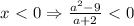 x\ \textless \ 0 \Rightarrow \frac{a^2-9}{a+2}\ \textless \ 0