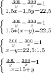 \left \{ {{\frac{300}{y}-\frac{300}{x} =1} \atop {1,5x - 1,5y=22,5}} \right. \\ \\ \left \{ {{\frac{300}{y}-\frac{300}{x} =1} \atop {1,5*(x-y)=22,5}} \right. \\ \\ \left \{ {{\frac{300}{y} - \frac{300}{x} =1} \atop {x-y=22,5 :1,5}} \right. \\ \\ \left \{ {{\frac{300}{y}- \frac{300}{x} =1} \atop {x=15+y}} \right.