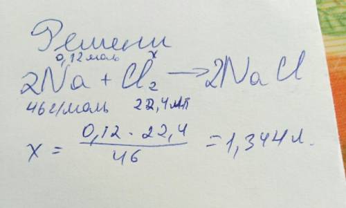 Вычисли, сколько литров (н. у.) хлора могут прореагировать с 0,12 моль натрия. введи ответ с точност