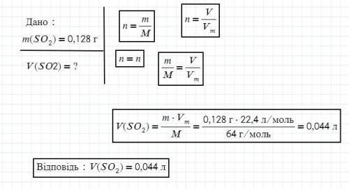Обчисліть об*єм сульфуру (4) оксиду масою 0,128 г за н.у треба розв*язання