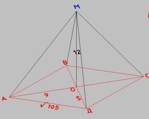 1. через точку пересечения диагоналей ромба авсd проведен к его плоскости перпендикуляр мо длиной 12