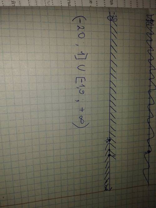 Найдите объеденение числовых промежутков ; 1] и [ -1,9; +бесконечность) 2)(7/15; 9] и [-6; 5,1/2)