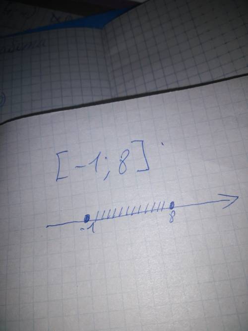 Изобразите на координатной прямой промежутки 2) [-1; 8]