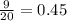 \frac{9}{20}=0.45