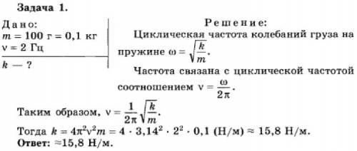 Груз массой 100 грамм с частотой 2 гц под действием пружины.опредедите жёсткость пружины k