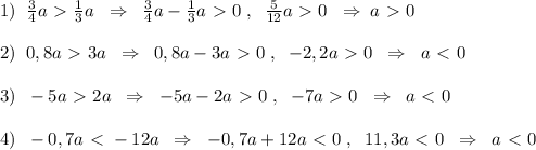 1)\; \; \frac{3}{4}a\ \textgreater \ \frac{1}{3}a\; \; \Rightarrow \; \; \frac{3}{4}a-\frac{1}{3}a\ \textgreater \ 0\; ,\; \; \frac{5}{12}a\ \textgreater \ 0\; \; \Rightarrow \; a\ \textgreater \ 0\\\\2)\; \; 0,8a\ \textgreater \ 3a\; \; \Rightarrow \; \; 0,8a-3a\ \textgreater \ 0\; ,\; \; -2,2a\ \textgreater \ 0\; \; \Rightarrow \; \; a\ \textless \ 0\\\\3)\; \; -5a\ \textgreater \ 2a\; \; \Rightarrow \; \; -5a-2a\ \textgreater \ 0\; ,\; \; -7a\ \textgreater \ 0\; \; \Rightarrow \; \; a\ \textless \ 0\\\\4)\; \; -0,7a\ \textless \ -12a\; \; \Rightarrow \; \; -0,7a+12a\ \textless \ 0\; ,\; \; 11,3a\ \textless \ 0\; \; \Rightarrow \; \; a\ \textless \ 0