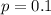 p=0.1