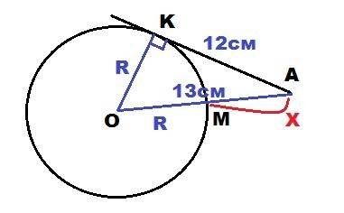 Через точку а проведена касательная к сфере . расстояние о точки а до точки касания равно 12 см,а до