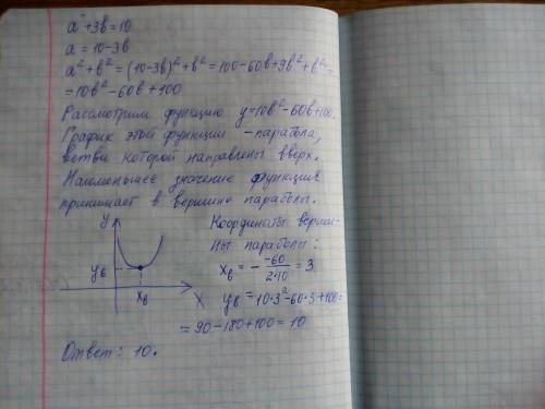 Пусть а+3b=10. какое наименьшее значение принимает выражение а^2+b^2?