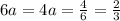 6a = 4&#10;a = \frac{4}{6} = \frac{2}{3}