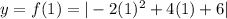 y=f(1)=|-2(1)^2+4(1)+6|