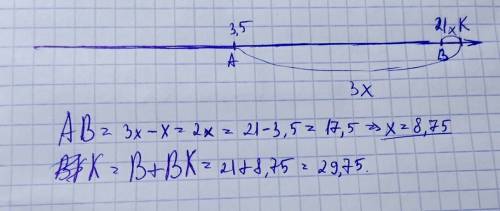 На координатной прямой отмечены точки a(3.5) и b(21). найди координату точки k, которая находится сп