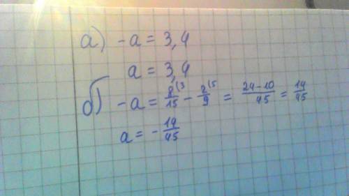 Найдите значение а, если a) - а=3,4 б)-а=8/15-2/9 !