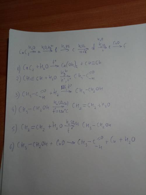 Цепочка превращений! ничего не понимаю! стрелки) над первой стоит h2o над второй h2o, hg(2+), h над