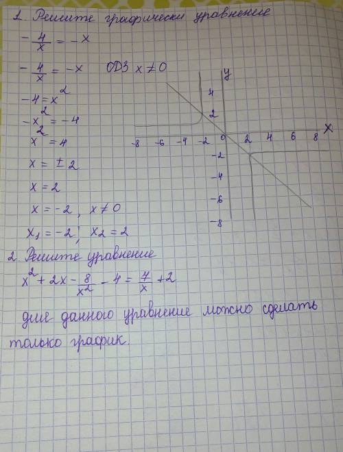 1)решите графически уравнение -4/x=-x 2)решите уравнение x^2+2x-8/x2-4=7/x+2