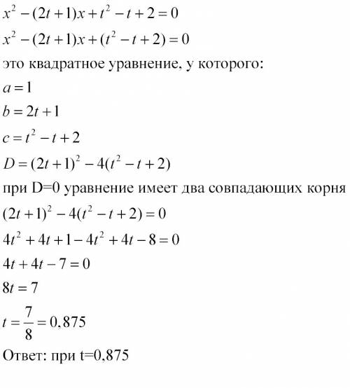 X^2–(2t+1)x+t^2–t+2=0 при каком значении t имеет единственный корень уравнение