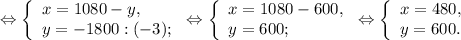 \Leftrightarrow\left \{ \begin{array}{lcl} {{x=1080-y,} \\ {y=-1800:(-3);}} \end{array} \right.\Leftrightarrow\left \{ \begin{array}{lcl} {{x=1080-600,} \\ {y=600;}} \end{array} \right.\Leftrightarrow\left \{ \begin{array}{lcl} {{x=480,} \\ {y=600.}} \end{array} \right.