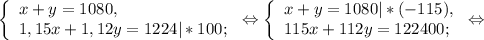 \left \{ \begin{array}{lcl} {x+{y=1080,} \\ {1,15x+1,12y=1224|*100;}} \end{array} \right.\Leftrightarrow\left \{ \begin{array}{lcl} {{x+y=1080|*(-115 ),} \\ {115x+112y=122400;}} \end{array} \right.\Leftrightarrow