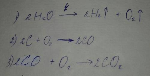 Напишите уравнения реакций с которых можно осуществить такие преврашения н2о - о2 -со-со2