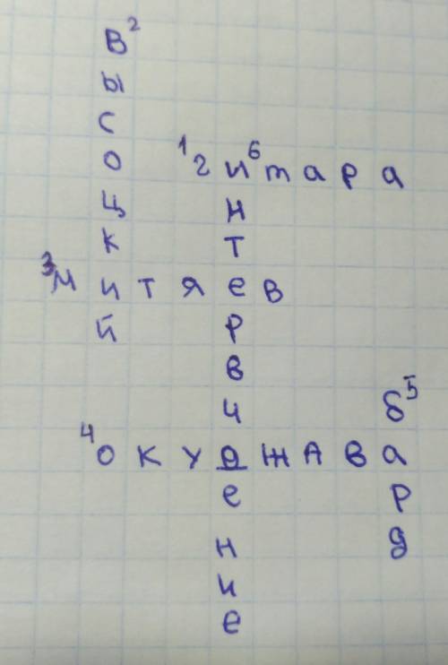 Составьте кроссворд из слов: гитара,бард,грушин,высоцкий,митяев,окуджава,интервидение.